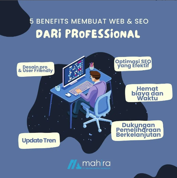 Jasa seo Jakarta
